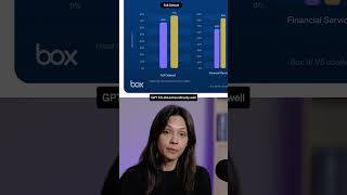 GPT-5.5 is a game changer for finance