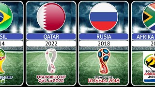 Download lagu 22 logo resmi piala dunia dari masa ke masa, 1930-2022 mp3