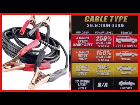 Great product - Coleman Cable 08120 12-Feet Light-Duty Booster Cables, 10-Gauge