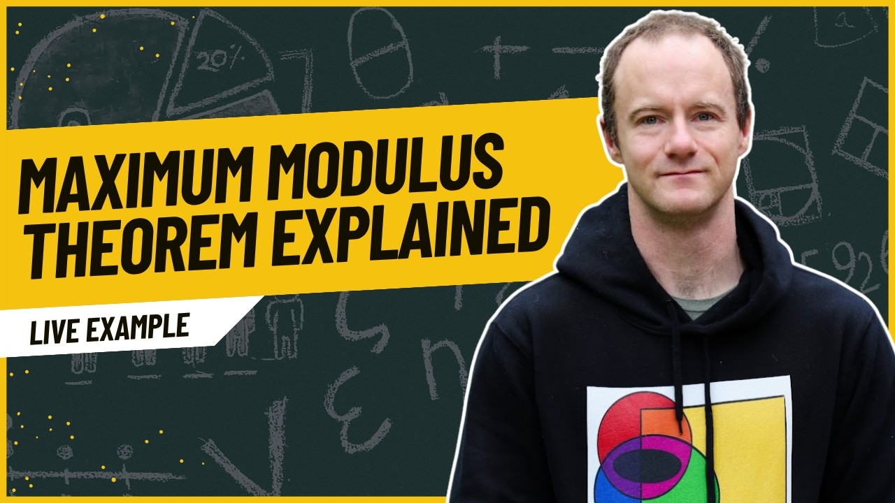 The Maximum Modulus Theorem