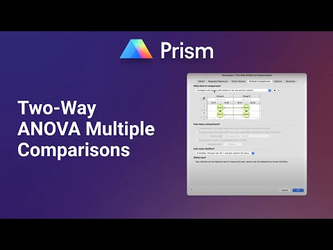 New options for two-way ANOVA multiple comparisons