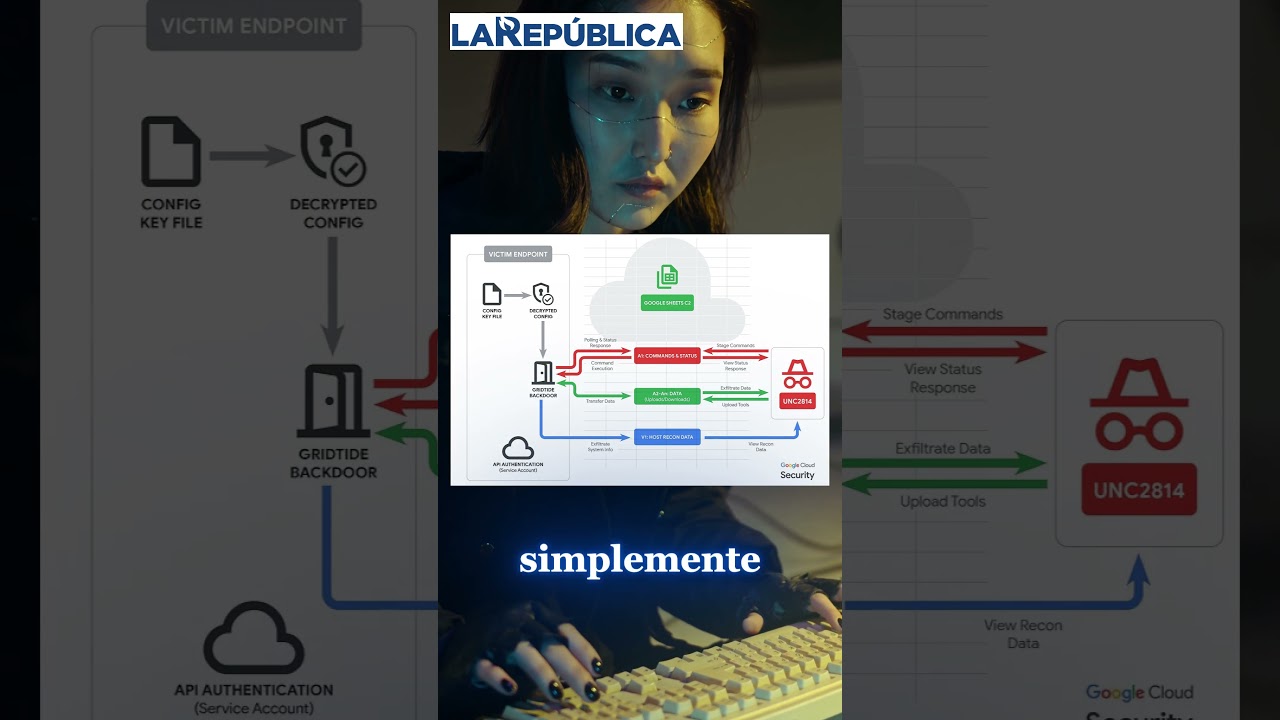 ¿quiénes son los hac