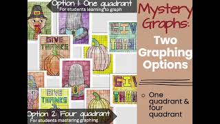 Thanksgiving Escape Room Puzzles Coordinate Mystery Graph & Worksheets