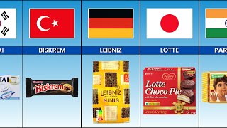 Biscuit Brands from Different Countries