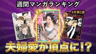 ランキング動画