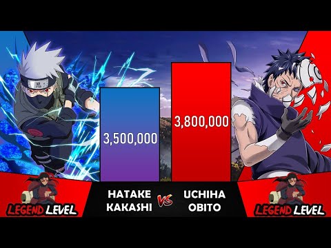 KAKASHI VS OBITO Power Levels I Naruto / Boruto Power Scale I Anime Senpai Scale