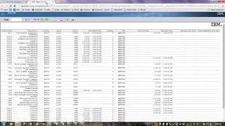 Maximo 76 Summaries in Ad Hoc Reporting Introduction
