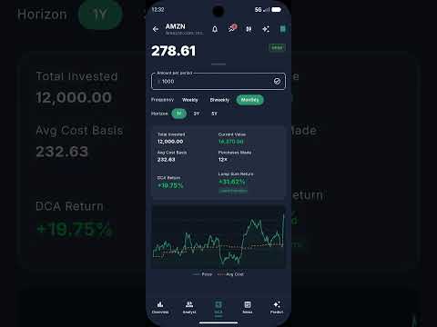 Stock World Monitor video thumbnail