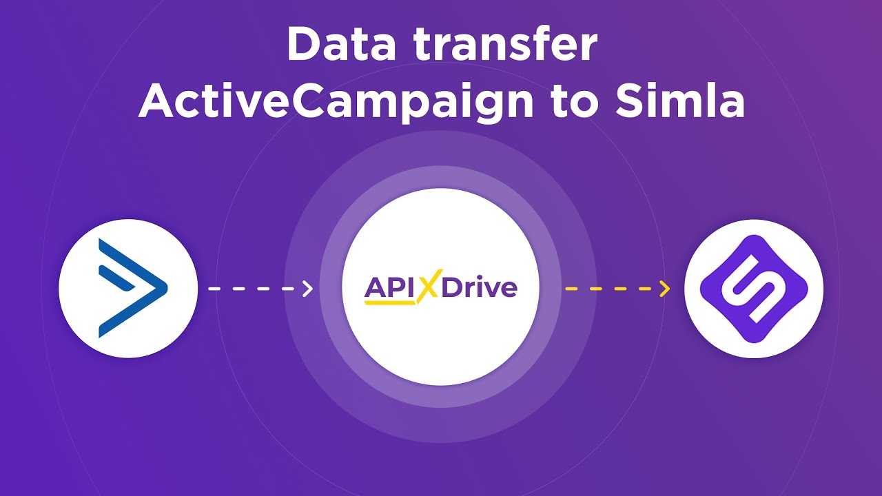 How to Connect ActiveCampaign to Simla (task) How to Connect ActiveCampaign to Simla (task)