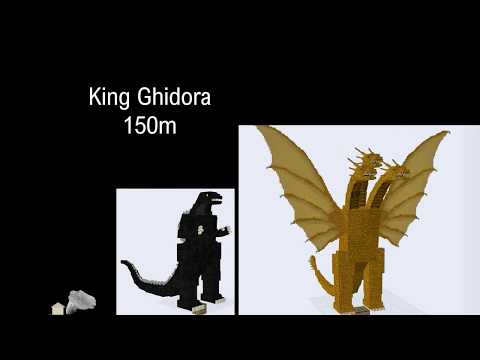 Universe Size Comparison 2020