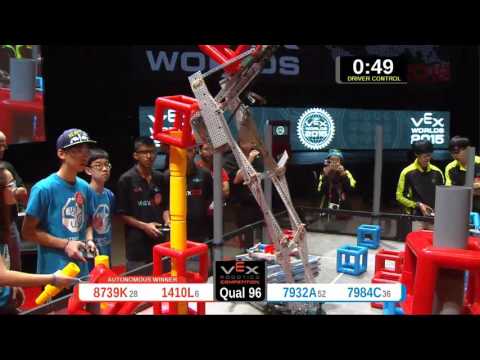2015 VRC-MS Oppo Q96 -  (8739K 7932A) 78-Opportunity Div-VRC Middle School-VEX Worlds 2015