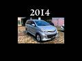 Evolution Of Toyota Avanza 2003 2023 Evolution Toyota Avanza Cars Shorts 2023