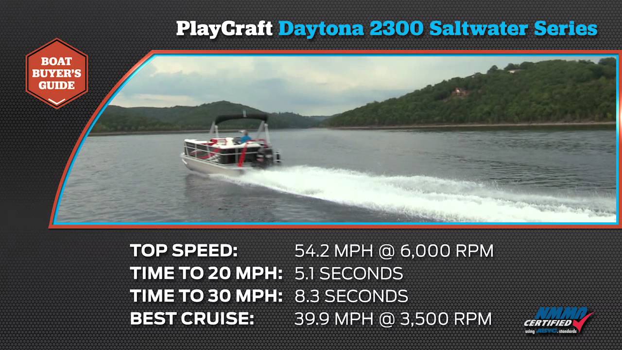 Руководство пользователя PlayCraft Daytona 2300