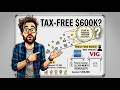 $600K Dividend Portfolio at 62: The 0% Tax Bracket Explained