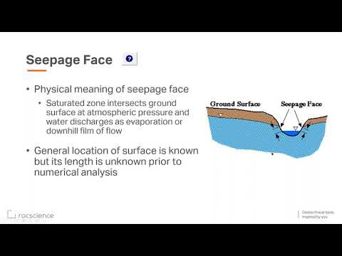 RS3 Webinar Series  Part II - Seepage & Consolidation Problems