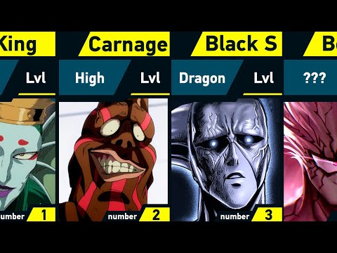 The Strongest Monsters in One Punch Man