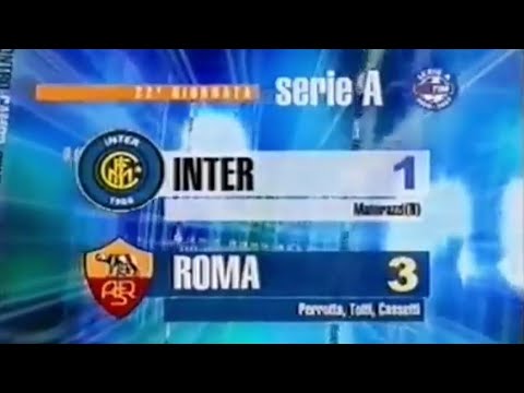 Inter-Roma 1:3, 2006/07 (recupero) - Controcampo