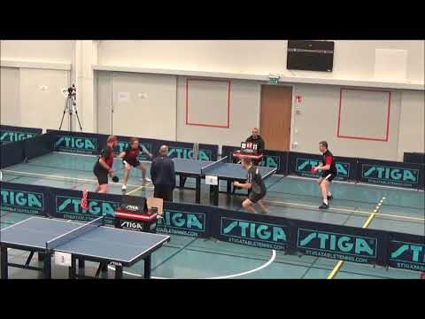 SOINE Samuli/SOINE Toni - O'CONNOR Miikka/TENNILÄ Otto (Finnish championships 11-12.9.2021)