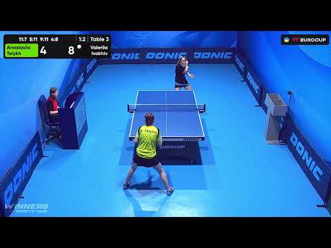 12:50 Anastasiia Telykh - Valeriia Ivakhiv 10.08.2023 TT Euro.Cup Women Ukraine Master. TABLE 3
