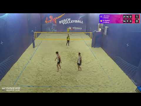 12:50 I. Horiaiev / S. Borets - M. Kyselov / V. Kelbas 25.02.2023 | Winners Beach Volleyball