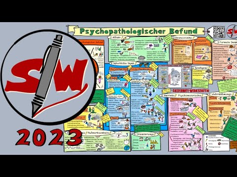 Psychopathologischer Befund 2023 - neue Sketchnote