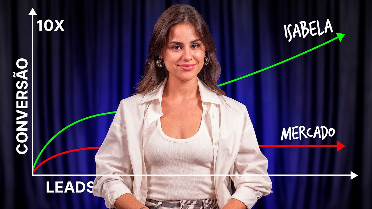 Como aumentei 10X a conversão em VENDAS AO VIVO usando Estratégias Inovadoras