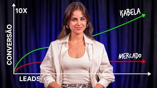 Como aumentei 10X a conversão em VENDAS AO VIVO usando Estratégias Inovadoras