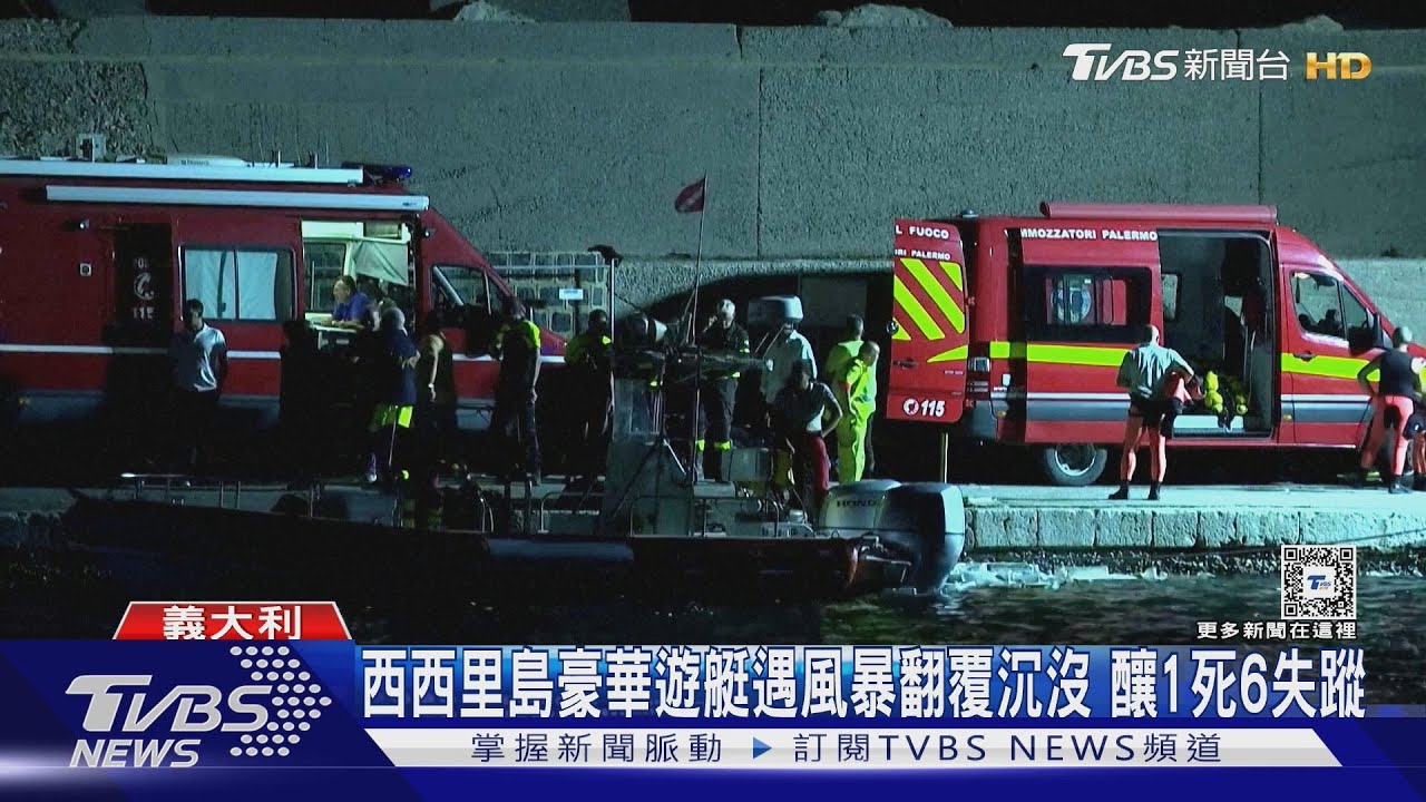 「英國比爾蓋茲」生死未卜!官司纏身6月脫罪 搭遊艇渡假失蹤