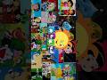 2005 To 2010 All In One Chutti Tv Childhood Memories Chuttitv