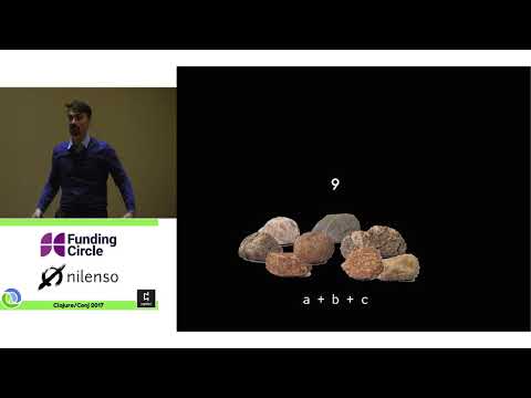 All I needed for FP I learned in High School Algebra - Eric Normand