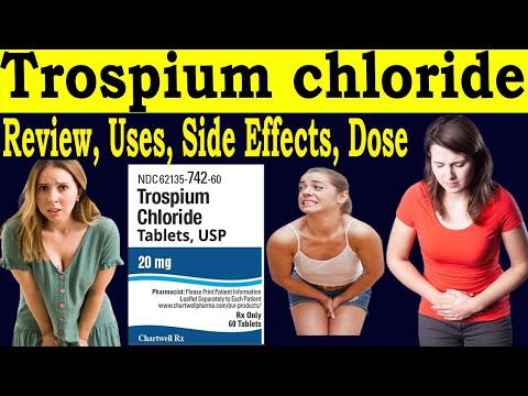Trofame xr trospium chloride capsules