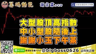 【大戶羅盤籌碼動能】 #謝宗霖1127，大型股頂高指數 中小型股隨後上 謝謝小玉下午茶 (圖)