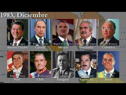 The Leaders of the American Continent, Every Month (1789 - 2024)