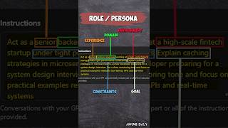 Prompt Engineering Roadmap 2025 | 8 Keys for Perfect Role For AI Agent |PART 2/7 #aiagent #prompting