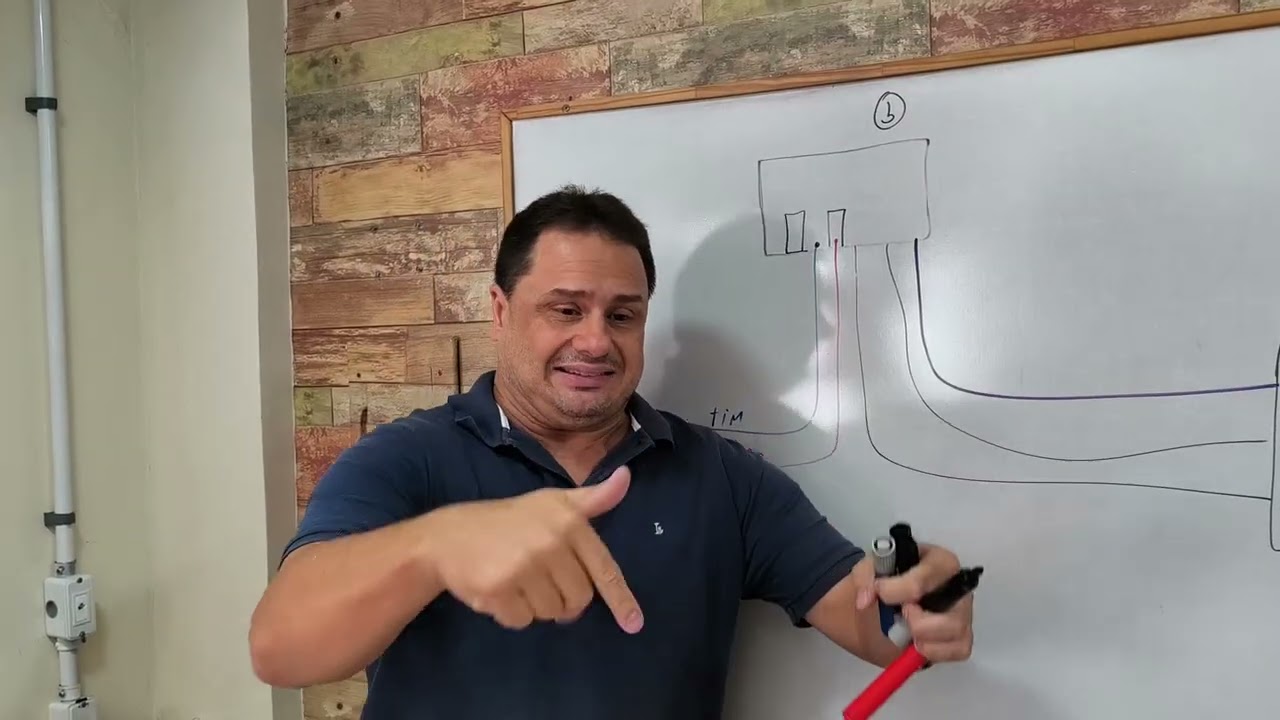 Porque existe um Datacenter do Lado do Outro?