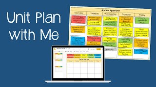 Unit Planning for Teachers | Unit Plan Format for Lesson Planning