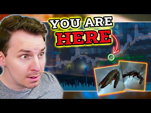 How To PRINT ISK In 6 Minutes 🔺 EVE Online: Market Guide