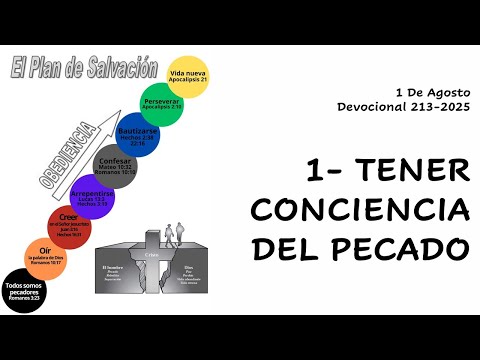 213-2025. 1- TENER CONCIENCIA DEL PECADO