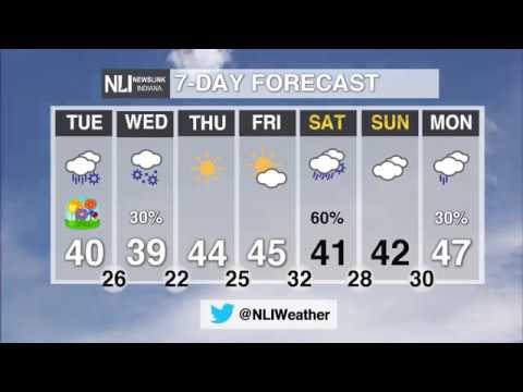 NewsLink Indiana Weather March 19, 2018 - Joe Strus