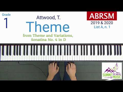 ABRSM 2019 - 2020 Piano Grade 1 - A:1 Theme (BEST Tutorial with sheet music)