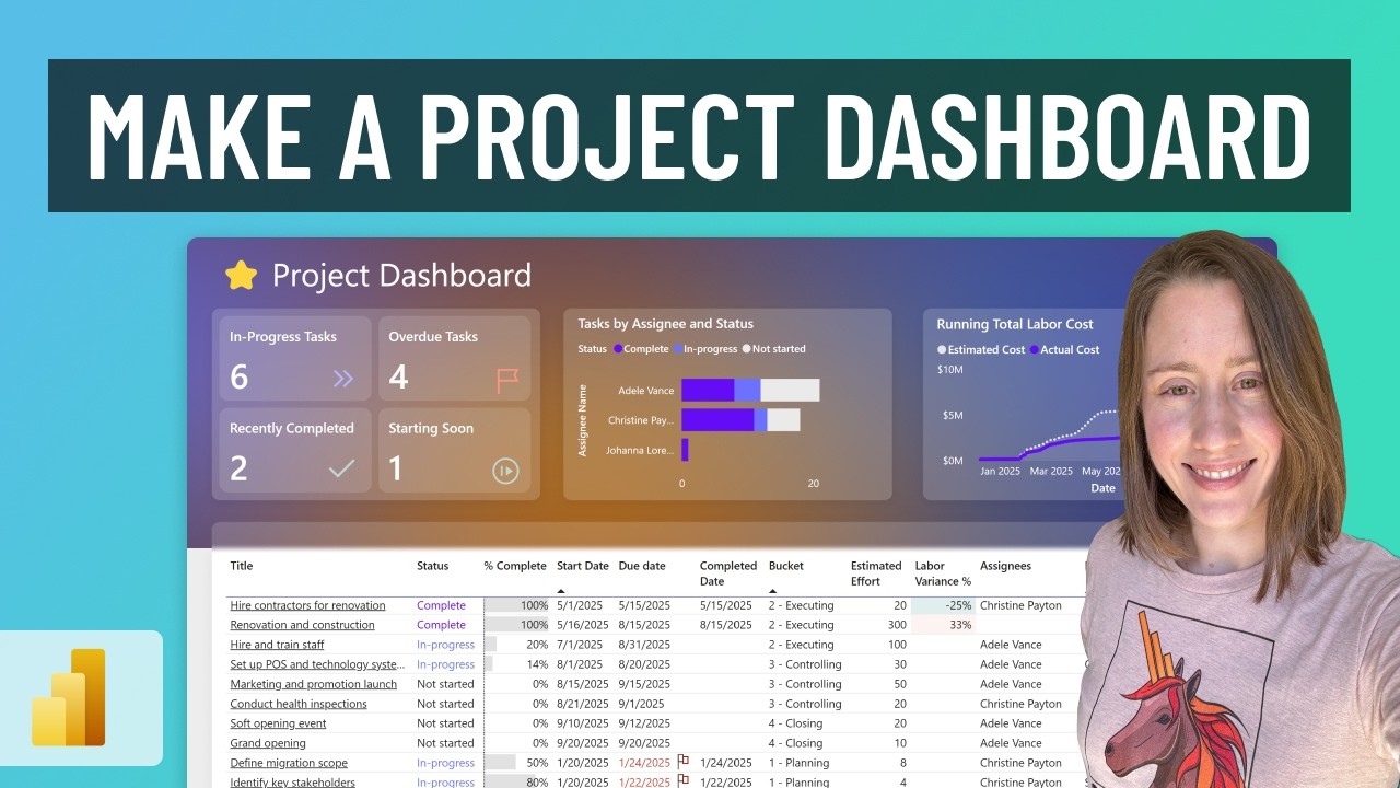 How to Make a Project Management Dashboard in Power BI