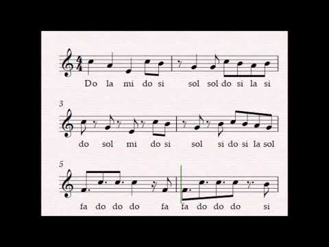 Señorita Shawn mendes- Camila Cabello (nota por nota)