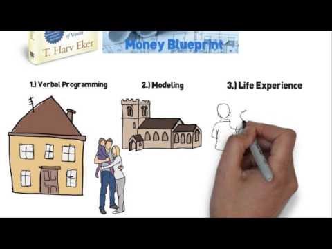 Prosperity and Attitude Toward Money