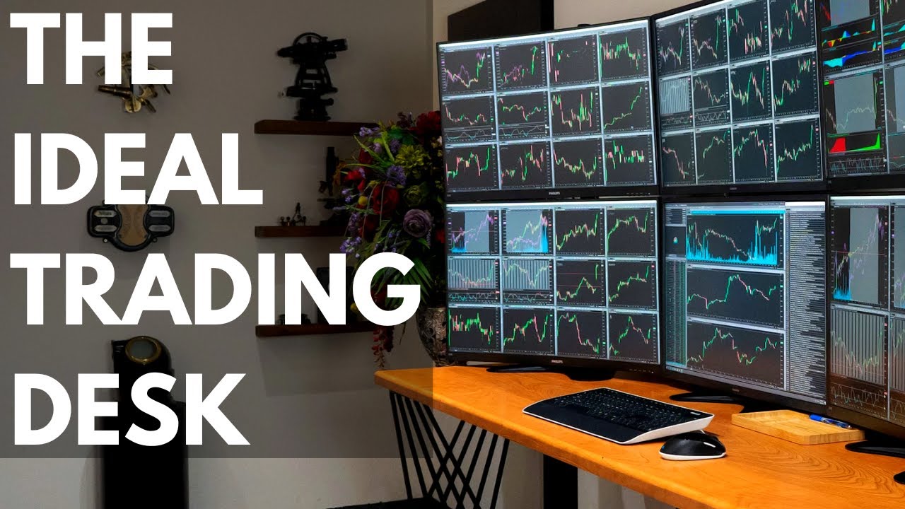The BEST Trading Setup for Beginners and Advanced Traders