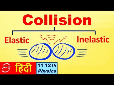 🔴 COLLISION and its TYPES || in HINDI