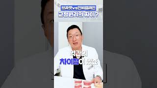 강서자연치과의원 서상현