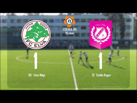 10. voor 2019: FC Elva (N) - Nõmme Kalju FC (N) 1:1 (0:1)
