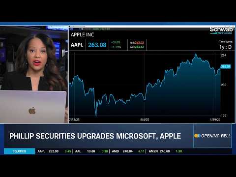 MSFT, AAPL & PLTR Tapped with Upgrades, HUM Downgraded