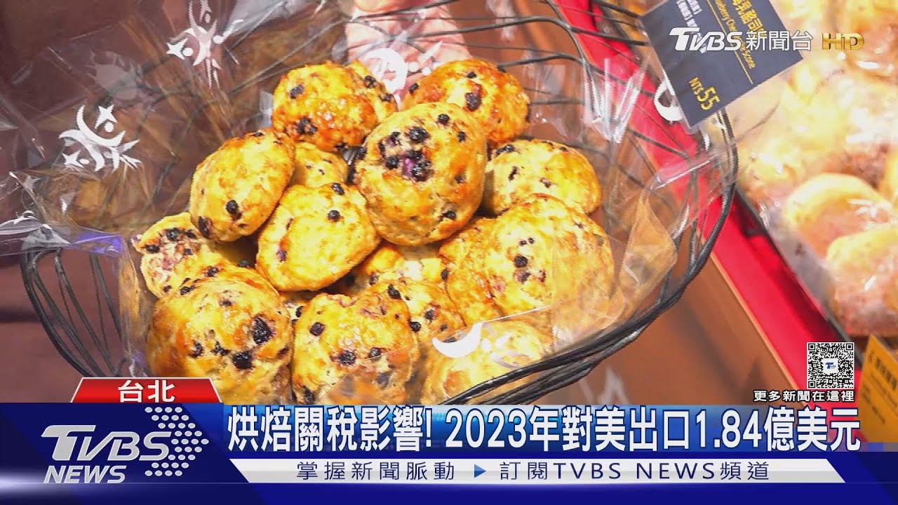 凍未條! 麵包原料狂漲「巧克力、奶油」翻倍調