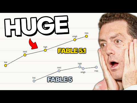 Video thumbnail: Anthropic went CRAZY (Mythos/Fable 5.1)
